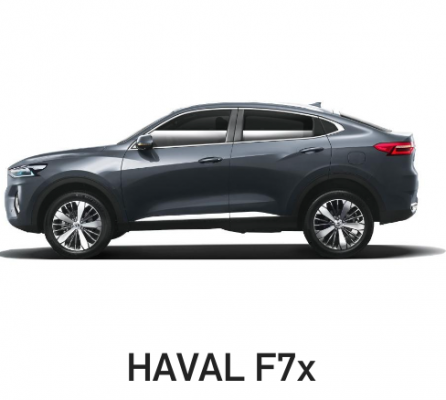 Отзывы Полировка фар Haval F7x
